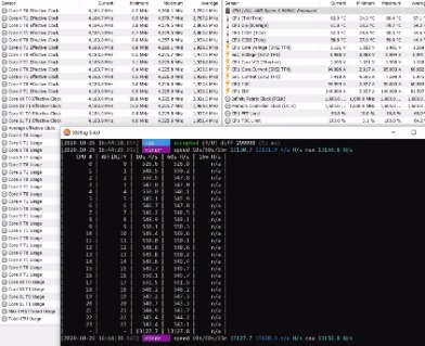 monero hashrate