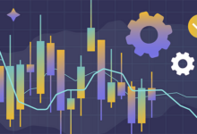 индикаторы в трейдинге